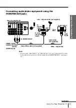 Preview for 11 page of Sony KP-FS57 Operating Instructions Manual