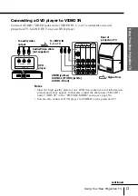 Preview for 13 page of Sony KP-FS57 Operating Instructions Manual