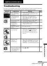 Preview for 63 page of Sony KP-FS57 Operating Instructions Manual