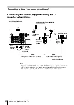 Preview for 12 page of Sony kp-fw46 Operating Instructions Manual