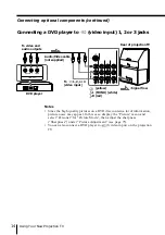 Preview for 14 page of Sony kp-fw46 Operating Instructions Manual