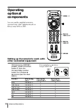 Preview for 36 page of Sony kp-fw46 Operating Instructions Manual