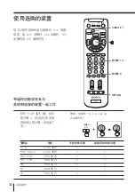 Preview for 348 page of Sony kp-fw46 Operating Instructions Manual