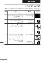 Preview for 617 page of Sony kp-fw46 Operating Instructions Manual