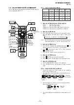 Preview for 18 page of Sony KP-FW46M31 Service Manual