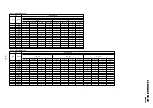 Preview for 36 page of Sony KP-FW46M31 Service Manual