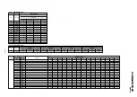 Preview for 41 page of Sony KP-FW46M31 Service Manual