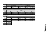 Preview for 61 page of Sony KP-FW46M31 Service Manual