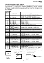 Preview for 76 page of Sony KP-FW46M31 Service Manual