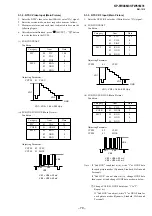 Preview for 79 page of Sony KP-FW46M31 Service Manual