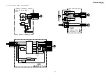 Preview for 90 page of Sony KP-FW46M31 Service Manual