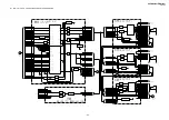 Preview for 92 page of Sony KP-FW46M31 Service Manual