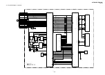 Preview for 93 page of Sony KP-FW46M31 Service Manual