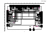 Preview for 99 page of Sony KP-FW46M31 Service Manual