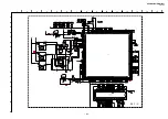 Preview for 104 page of Sony KP-FW46M31 Service Manual