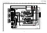 Preview for 115 page of Sony KP-FW46M31 Service Manual