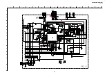 Preview for 121 page of Sony KP-FW46M31 Service Manual