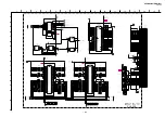 Preview for 125 page of Sony KP-FW46M31 Service Manual