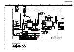 Preview for 129 page of Sony KP-FW46M31 Service Manual