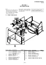 Preview for 134 page of Sony KP-FW46M31 Service Manual