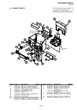 Preview for 135 page of Sony KP-FW46M31 Service Manual