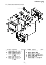 Preview for 136 page of Sony KP-FW46M31 Service Manual