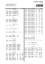 Preview for 140 page of Sony KP-FW46M31 Service Manual