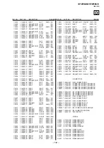 Preview for 142 page of Sony KP-FW46M31 Service Manual