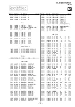 Preview for 144 page of Sony KP-FW46M31 Service Manual