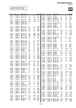 Preview for 145 page of Sony KP-FW46M31 Service Manual