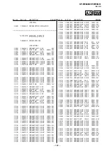 Preview for 149 page of Sony KP-FW46M31 Service Manual