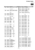 Preview for 151 page of Sony KP-FW46M31 Service Manual