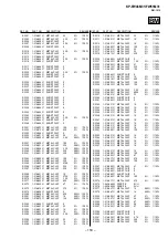 Preview for 153 page of Sony KP-FW46M31 Service Manual