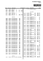 Preview for 157 page of Sony KP-FW46M31 Service Manual