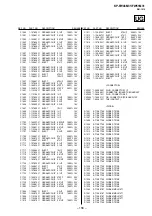 Preview for 158 page of Sony KP-FW46M31 Service Manual