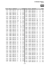 Preview for 160 page of Sony KP-FW46M31 Service Manual