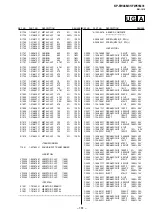 Preview for 161 page of Sony KP-FW46M31 Service Manual