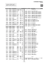 Preview for 162 page of Sony KP-FW46M31 Service Manual