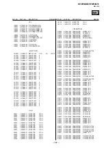 Preview for 167 page of Sony KP-FW46M31 Service Manual