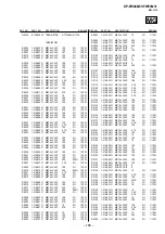 Preview for 168 page of Sony KP-FW46M31 Service Manual