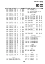 Preview for 170 page of Sony KP-FW46M31 Service Manual