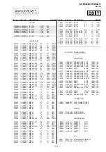 Preview for 171 page of Sony KP-FW46M31 Service Manual