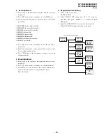 Preview for 53 page of Sony KP-FX43M31 Service Manual