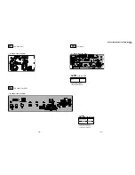 Preview for 105 page of Sony KP-FX43M31 Service Manual