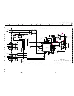 Preview for 108 page of Sony KP-FX43M31 Service Manual