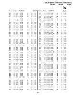 Preview for 104 page of Sony KP-HR43K90J Service Manual