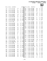 Preview for 106 page of Sony KP-HR43K90J Service Manual