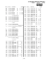 Preview for 108 page of Sony KP-HR43K90J Service Manual