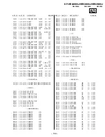 Preview for 109 page of Sony KP-HR43K90J Service Manual