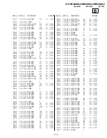 Preview for 114 page of Sony KP-HR43K90J Service Manual